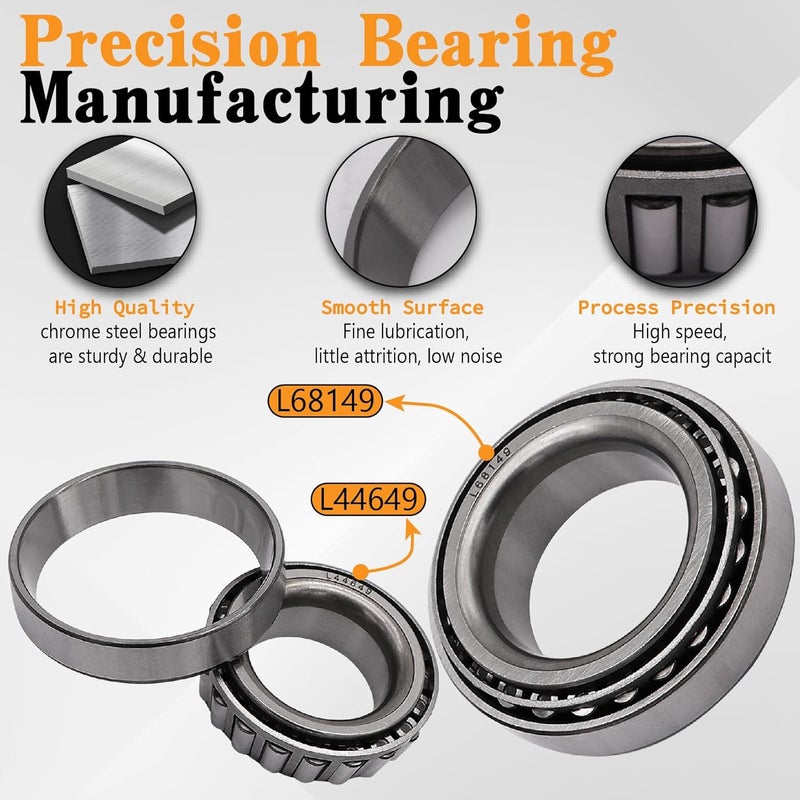 Torkettle 4 Sets Boat Trailer Wheel L68149 L44649 5 Lug Bearing Kit for 3500lb Axle with 171255TB/10-19 Grease Hub Seals, 1.98" Dust Covers, Rubber Plugs, Cotter Pins, Washers - Image 3